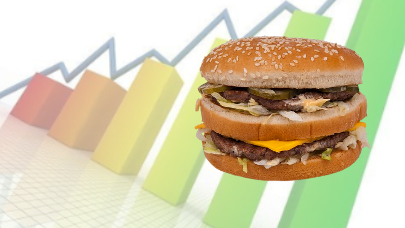 Día de la Hamburguesa: Cómo una Big Mac puede ser termómetro de la economía