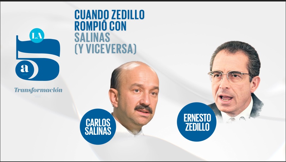 La Quinta Transformación: El Error de Diciembre y la Devaluación del Peso en 1994