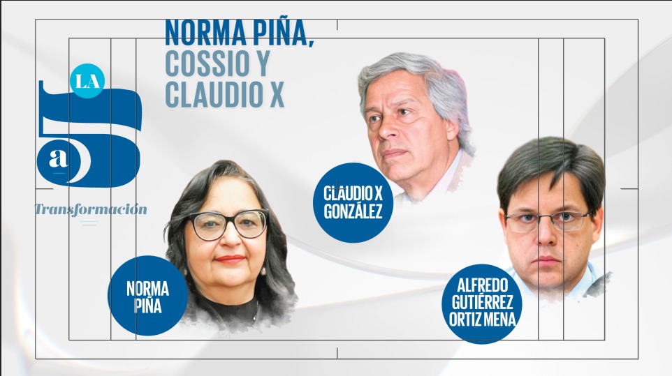 Reforma Judicial en México: ¿Cuál es el futuro de Norma Piña en la SCJN?