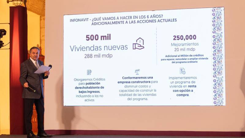 Gobierno de Claudia Sheinbaum va por un millón de nuevas viviendas y regularización de otro millón